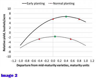 Early Normal Planting.jpg Early Normal Planting.jpg